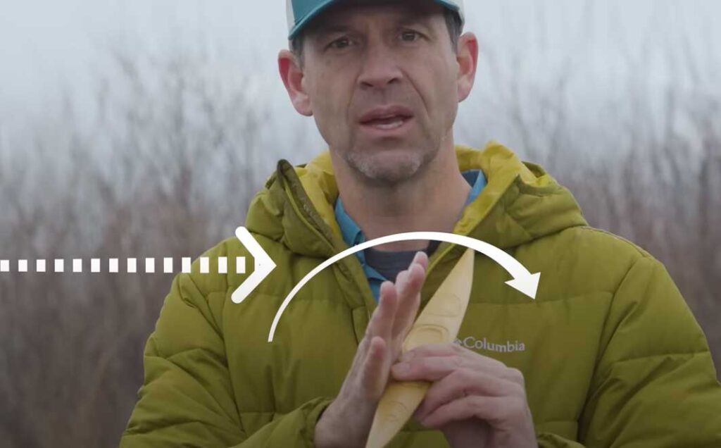Weather cocking is the natural way your kayak will want to spin in the wind.