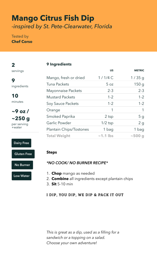 Mango Citrus Fish Dip Recipe for St Pete-Clearwater Florida